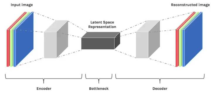 latent-space.png